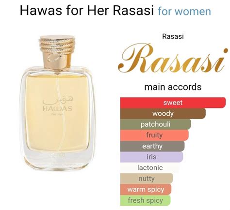 Hawas For Her Rasasi Perfumes Edp 100ml Dubai Perfumes Sa