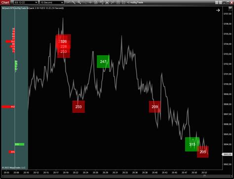 MZpack 3 18 11 MZpack For NinjaTrader