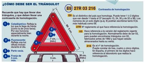 Normativa De Seguridad Vial Cu Ntos Chalecos Y Tri Ngulos Debes