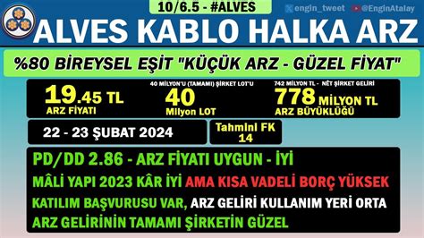 ALVES KABLO HİSSE HALKA ARZ UYGUN FİYAT YouTube