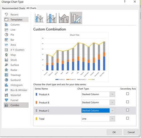 How To Add Total Values To Stacked Bar Chart In Excel