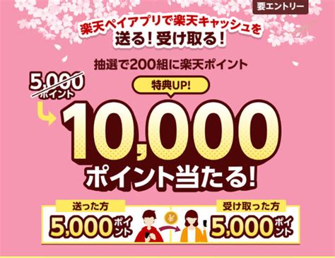 楽天ペイと楽天ポイントのキャンペーンまとめ【4月4日最新版】 最大1万ポイントや10万ポイントを獲得するチャンス Itmedia Mobile