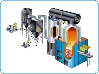 Vertical Four Pass F B C Fired Hot Water Boiler Exporter Manufacturer