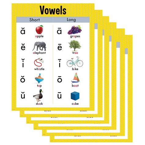 Color Vowel Chart Cards A Visual Reference Of Charts Chart Master