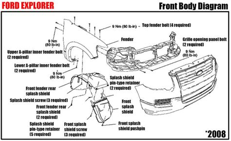 Ford Explorer Front Body Diagram Car Anatomy