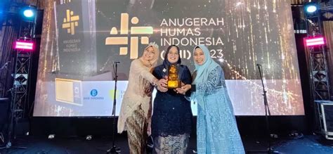 Bpkh Raih Gold Winner Dalam Anugerah Humas Indonesia 2023 Bpkh