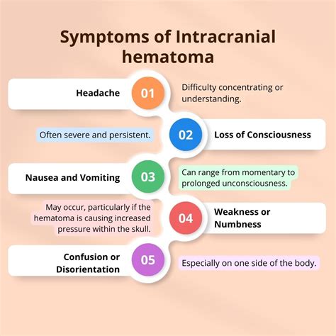 What Are The Causes Signs And Treatment Of Cerebral Hematoma