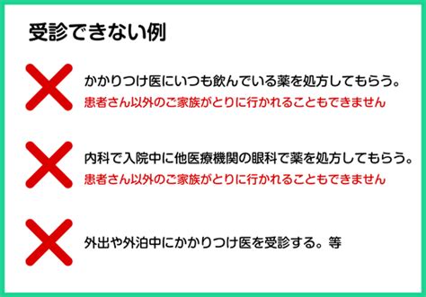 入院中の他医療機関受診について 入院の方 萩原中央病院 北九州市・八幡西区・内科・循環器科