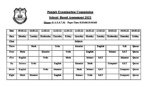 Pec Punjab Issued School Based Assessment Sba Date Sheet 2022