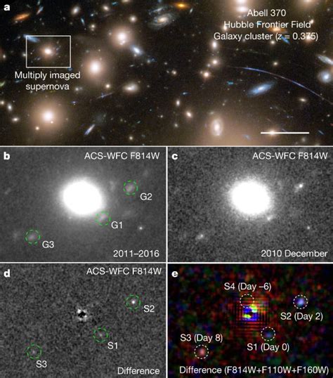 Hubble Observa Las Primeras Fases De Una Supernova En El Universo