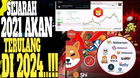 KALO INI SAYA AMINKAN SHIBA INU 2024 AKAN SEPERTI 2021 YouTube