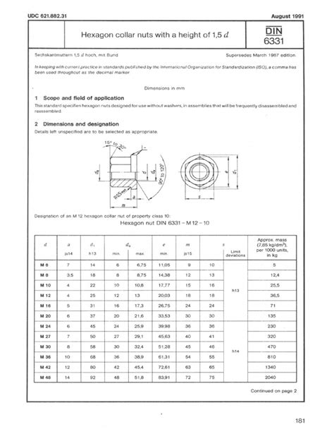Din 6331 | PDF