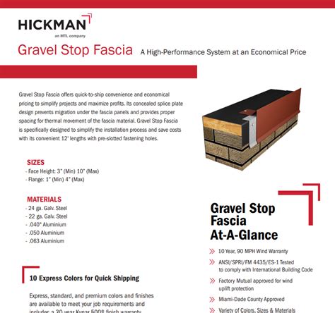 Gravel Stop Fascia