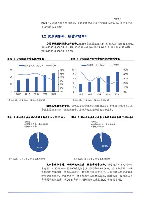 2021年中炬高新公司规模扩张及管理提效分析报告pdf 先导研报