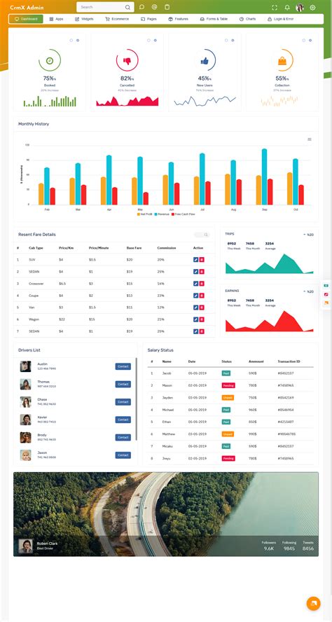 Crm Dashboard For Webapps On Bootstrap Admin Template