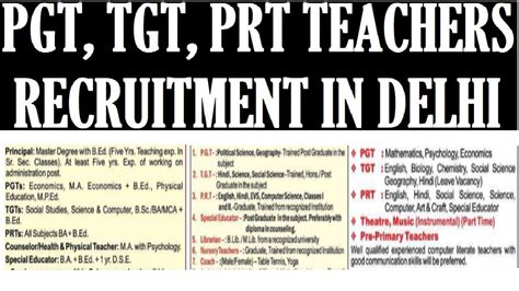 New Teachers Recruitment In Delhi All Subject Pgt Tgt Prt School