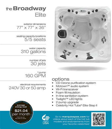Atlas Hot Tub Spas Shapes Sizes Models
