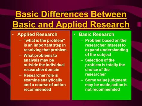 11 Honest Difference between Basic and Applied Research - Core Differences