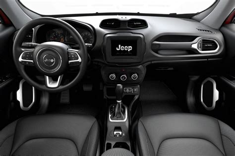 Base Camp: 2021 Jeep Renegade Sport – WHEELS.ca