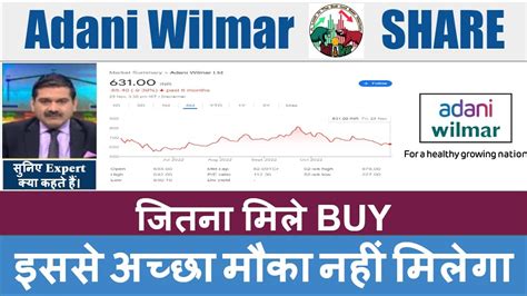 Adani Wilmar Share Latest News Adani Wilmar Share News Adani Wilmar