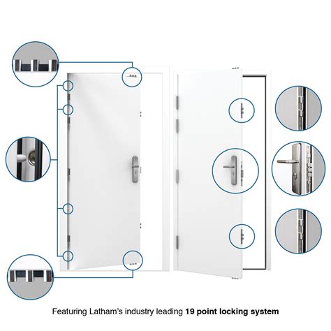 Steel Security Door Heavy Duty Latham S Steel Doors