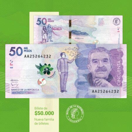 History Of Colombian Peso Cop