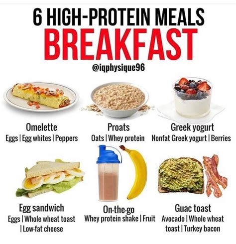 Healthy Desayunos Yummy Healthy Breakfast High Protein Breakfast Delicious Healthy Healthy