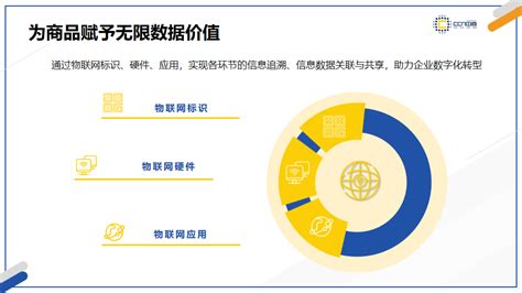 Ccn中商亮相第九届中国快消品创新大会，一物一码全链路数字化或成企业发展关键抓手。