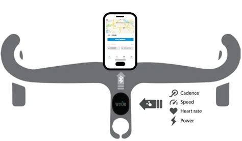 WYUR NPE110 Wireless Fitness Sensor User Guide