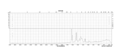 5 PHENYL 2 2 5 PHENYL 3 3 SULFOPROPYL 2 3H BENZOXAZOLYLIDENE