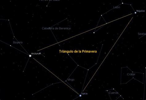 Triangulo Constelaciones