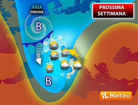 Meteo PROSSIMA SETTIMANA già da Lunedì nuovo Vortice Ciclonico pronto