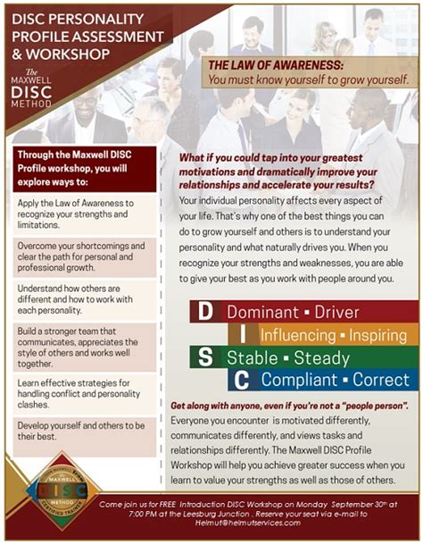 Disc Personality Profile Assessment And Profile Workshop Loudoun Chamber