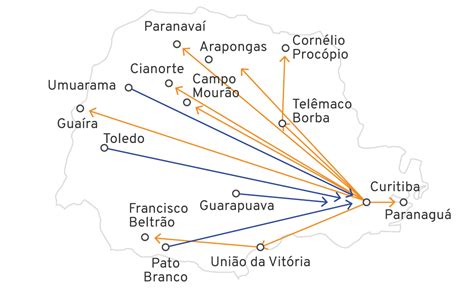 Guia De Voos E Aeroportos Do Paraná Gazeta Do Povo