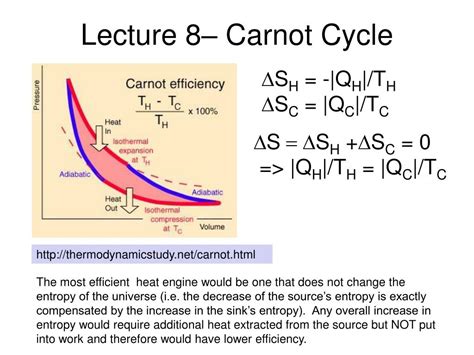 Ppt Lecture 8 Carnot Cycle Powerpoint Presentation Free Download Id 5572123