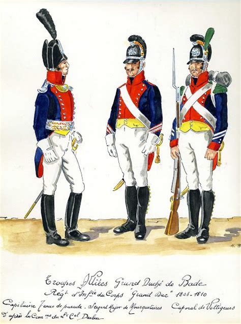 Pin En Ray S Napoleonic Wars