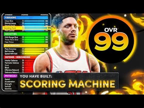 BEST SCORING MACHINE BUILD ON NBA 2K21 NEXT GEN MOST OVERPOWERED BEST