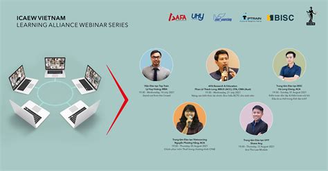 ICAEW Learning Alliance