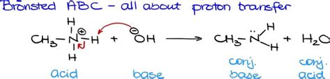 Lewis Acids And Bases — Organic Chemistry Tutor