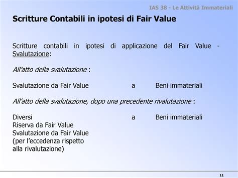 IL PRINCIPIO CONTABILE INTERNAZIONALE IAS 38 LE ATTIVITÀ IMMATERIALI