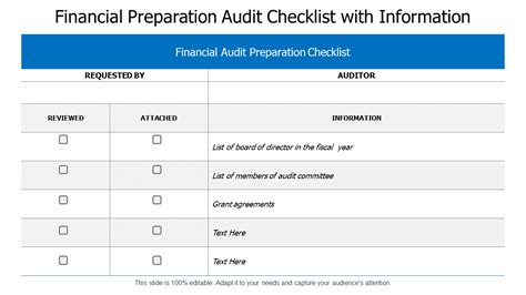 Must Have Financial Audit Checklist Templates With Examples And Samples