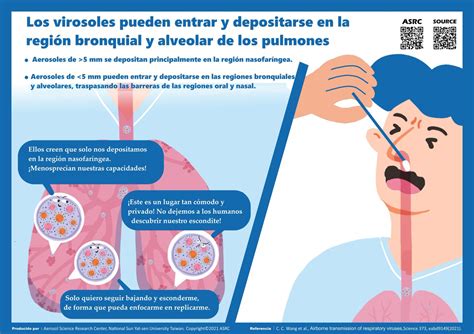 Nanoprofe on Twitter Las diferencias físicas entre las gotículas y