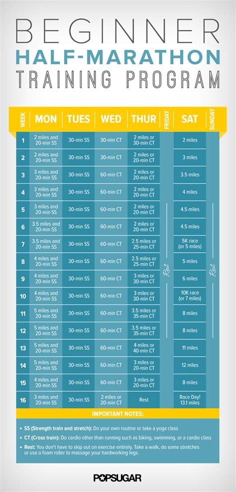 Half Marathon Printable Training Schedule