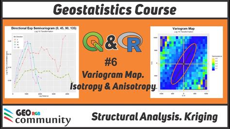 🚀 06 Variogram Map Isotropy And Anisotropy Structural Analysis For