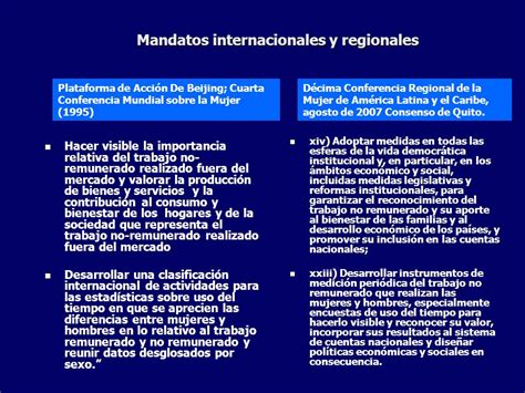 Las encuestas de uso del tiempo en América Latina ppt descargar