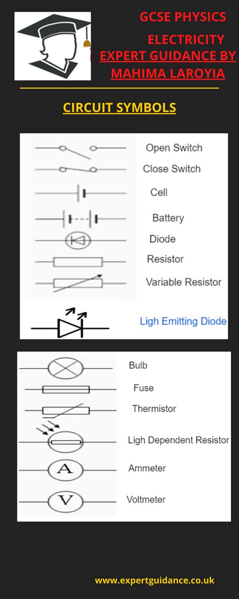 Electricity Circuit Symbols Circuit Diagram Charge Current