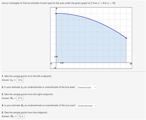 Solved Use Six Rectangles To Find An Estimate Of Each Type Chegg