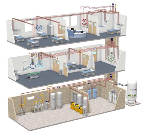 Instalasi Gas Medis Rumah Sakit Perumperindo Co Id