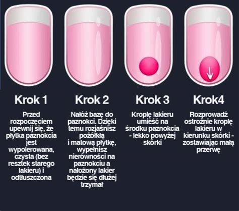 Jak malować paznokcie krok po kroku bez smug KobietaMag pl