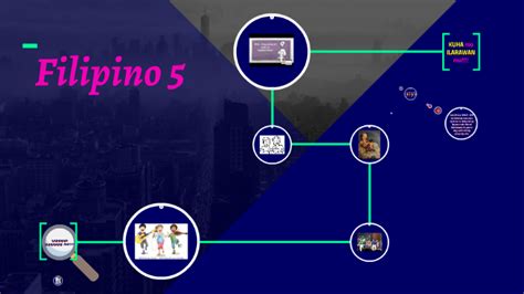 Larawan Ilarawan Mo By Maria Theresa Dela Cruz On Prezi Next